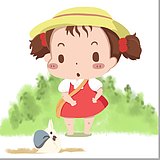 用戶頭像