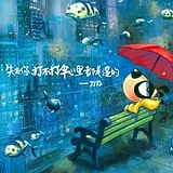 用戶頭像