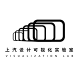 上汽设计_可视化的头像