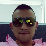 Rousum_Liu的头像
