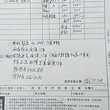 星期六Sat的头像