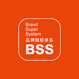 上止正文化的头像