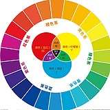 杨日林的头像