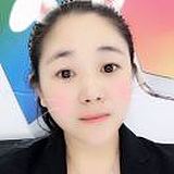 用戶頭像