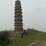用戶頭像
