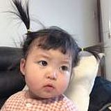 用戶頭像