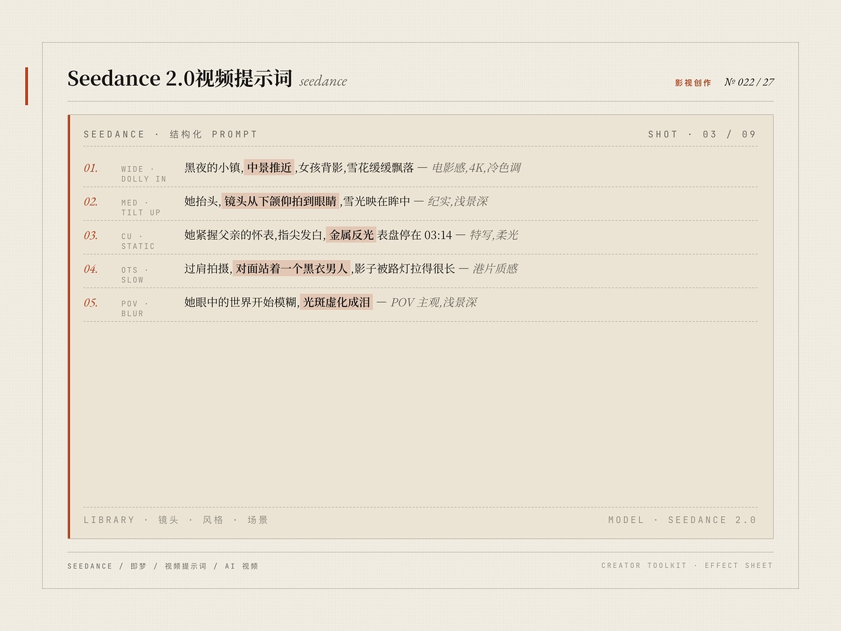 Seedance 2.0 视频提示词