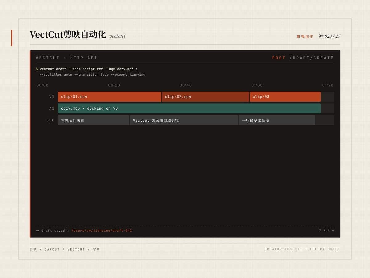 VectCut 剪映自动化