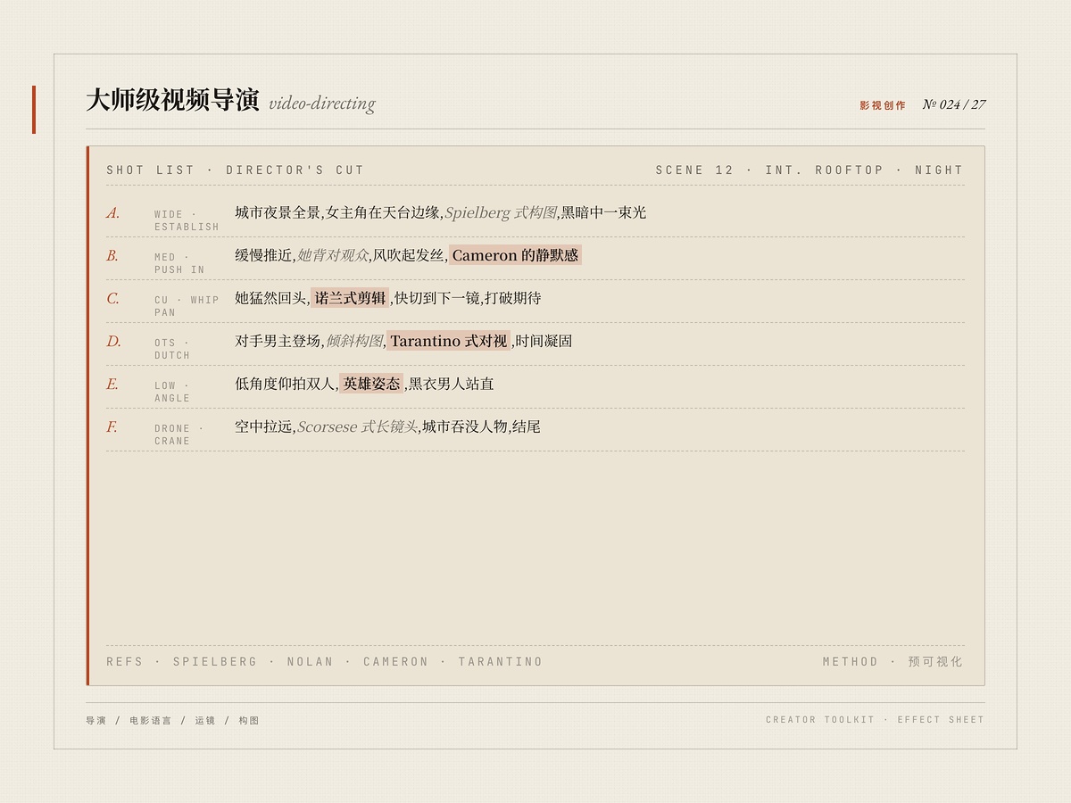 大师级视频导演