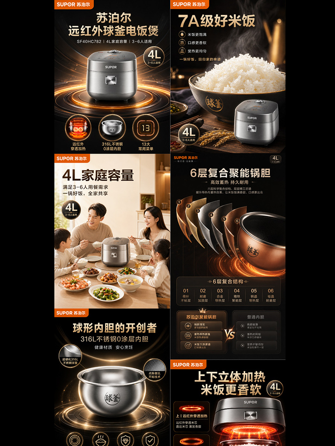 电商详情页策划分析+设计执行全自动