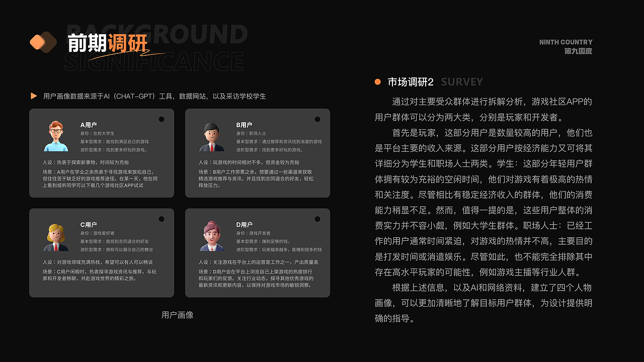 UI/UX求职作品集—第九国度