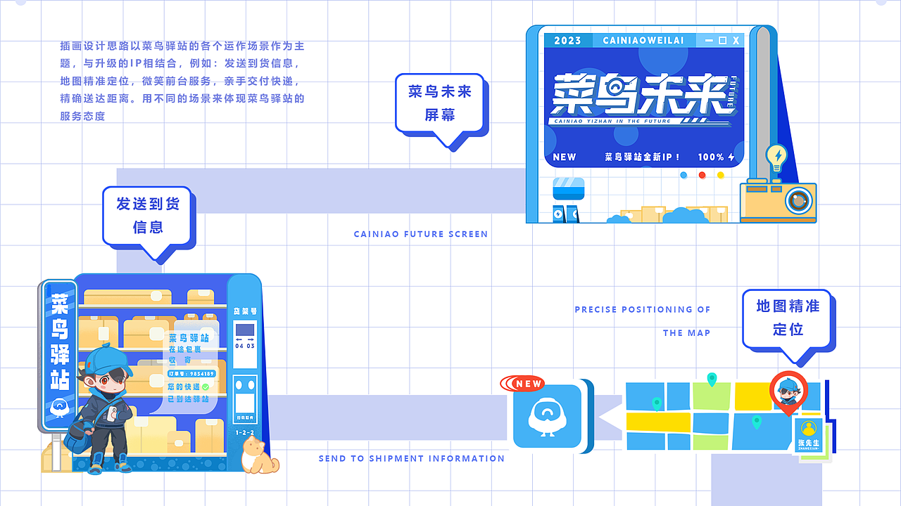 UI/UX求职作品集—第九国度