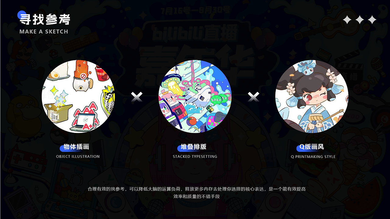 UI/UX求职作品集—第九国度