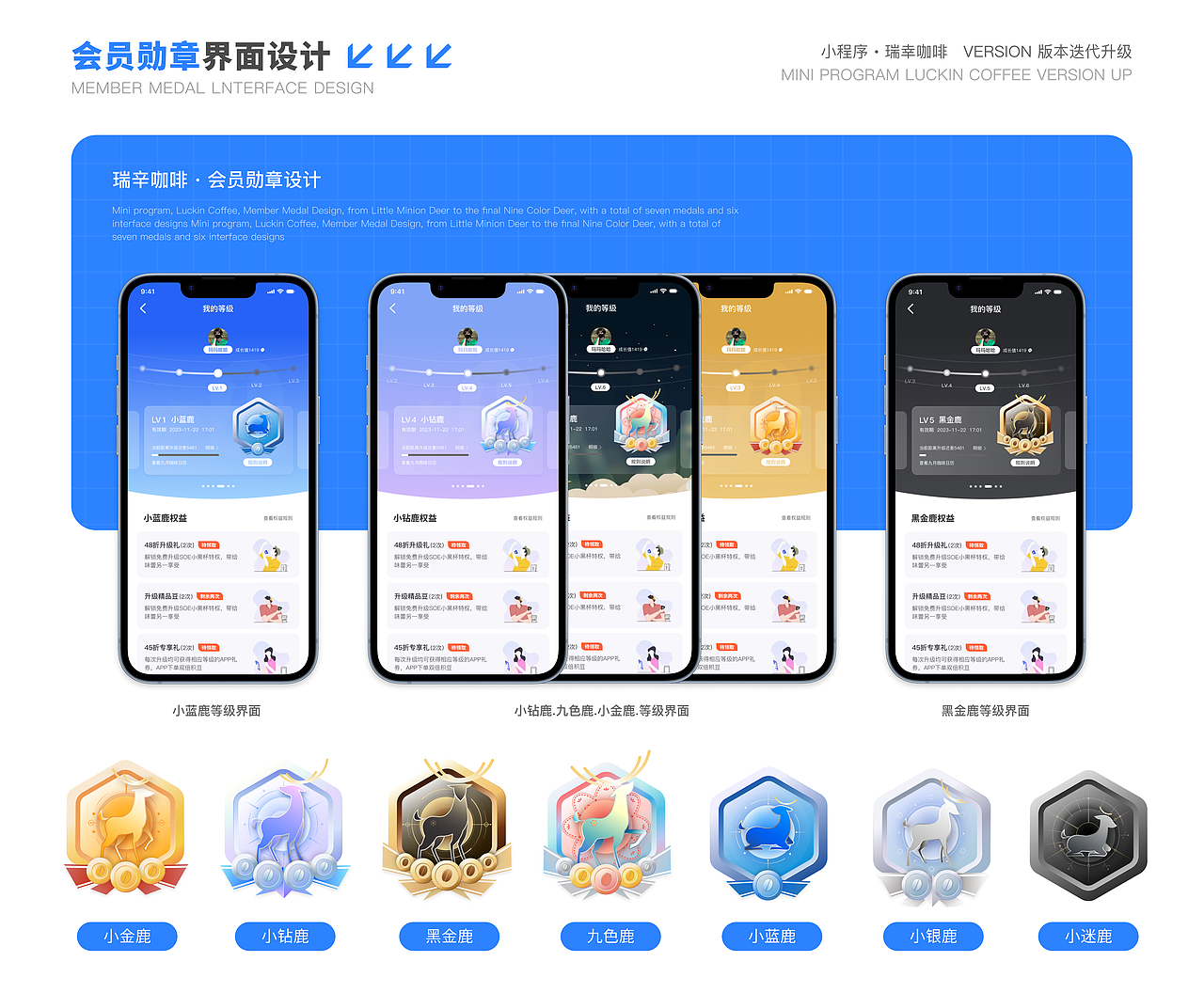 UI/UX求职作品集—第九国度