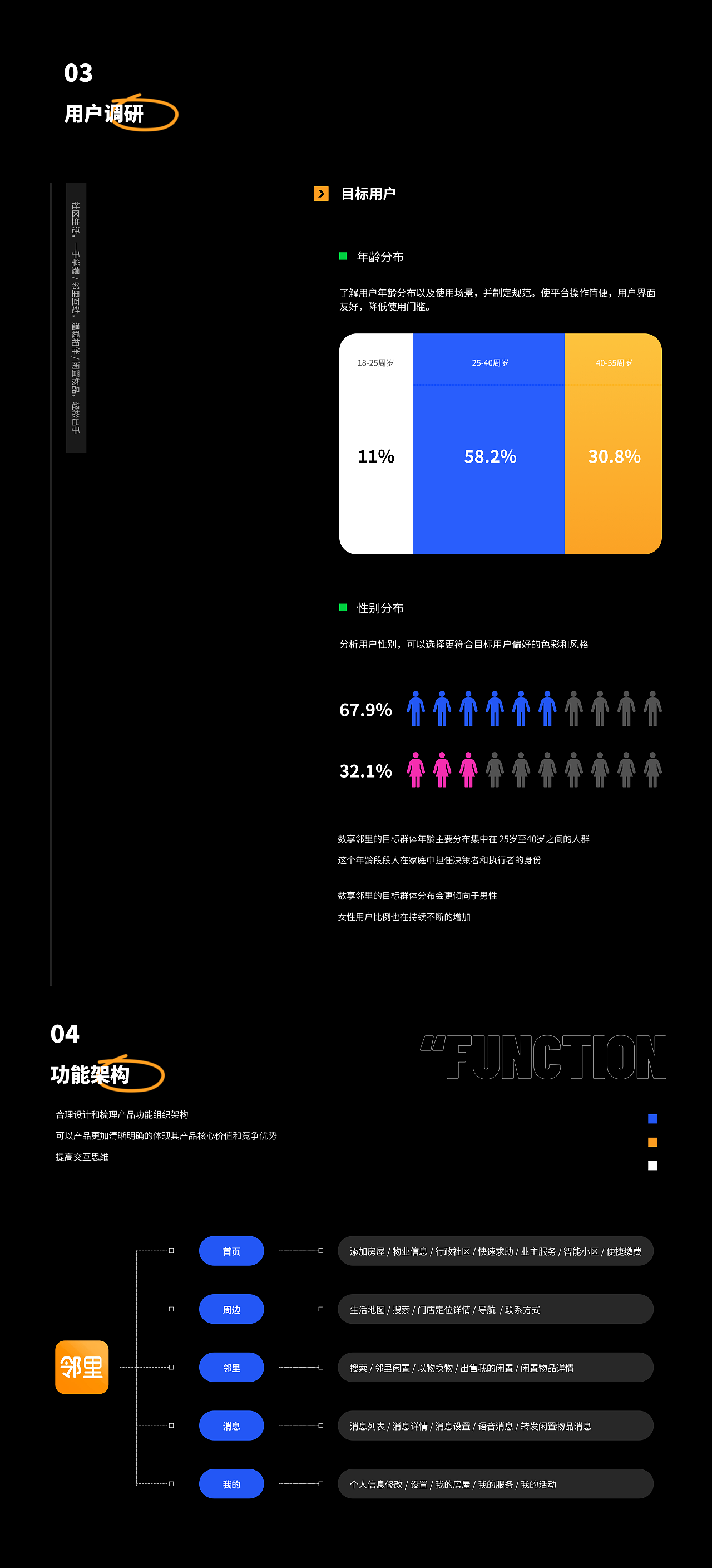 2022-2024UI作品集整理(图ZMzcxMDY0ODE2) - APP界面 - 站酷设计师尹特乃神脑原创素材 - 站酷ZCOOL
