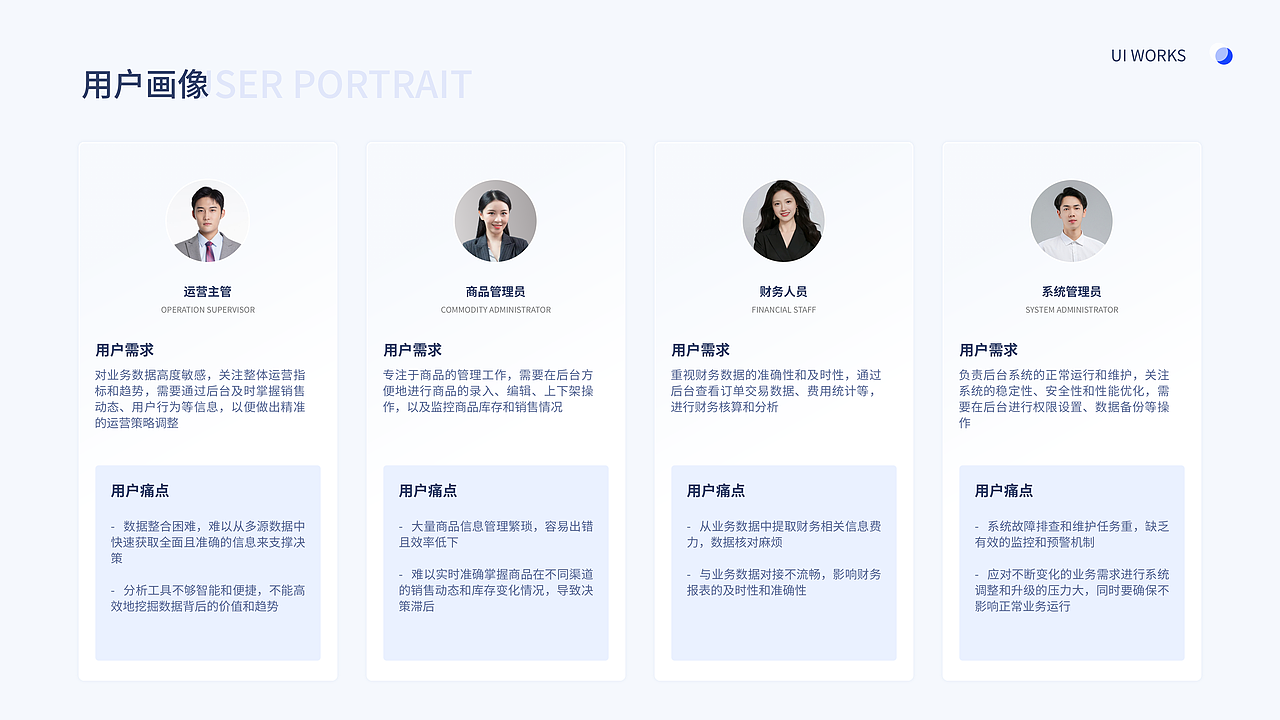 2022-2024UI作品集整理(图ZMzcxMDY0OTYw) - APP界面 - 站酷设计师尹特乃神脑原创素材 - 站酷ZCOOL
