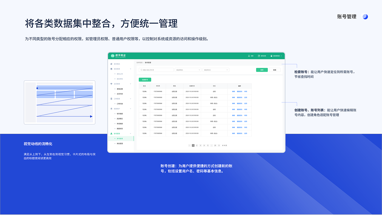 2022-2024UI作品集整理（图ZMzcxMDY1MDA0） - APP界面 - 站酷设计师尹特乃神脑原创素材 - 站酷ZCOOL
