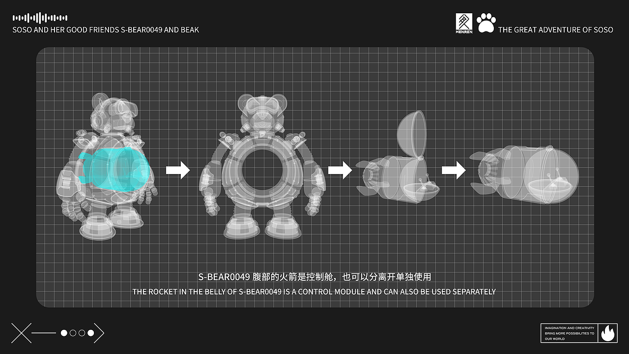 原创IP设计《SOSO大冒险》