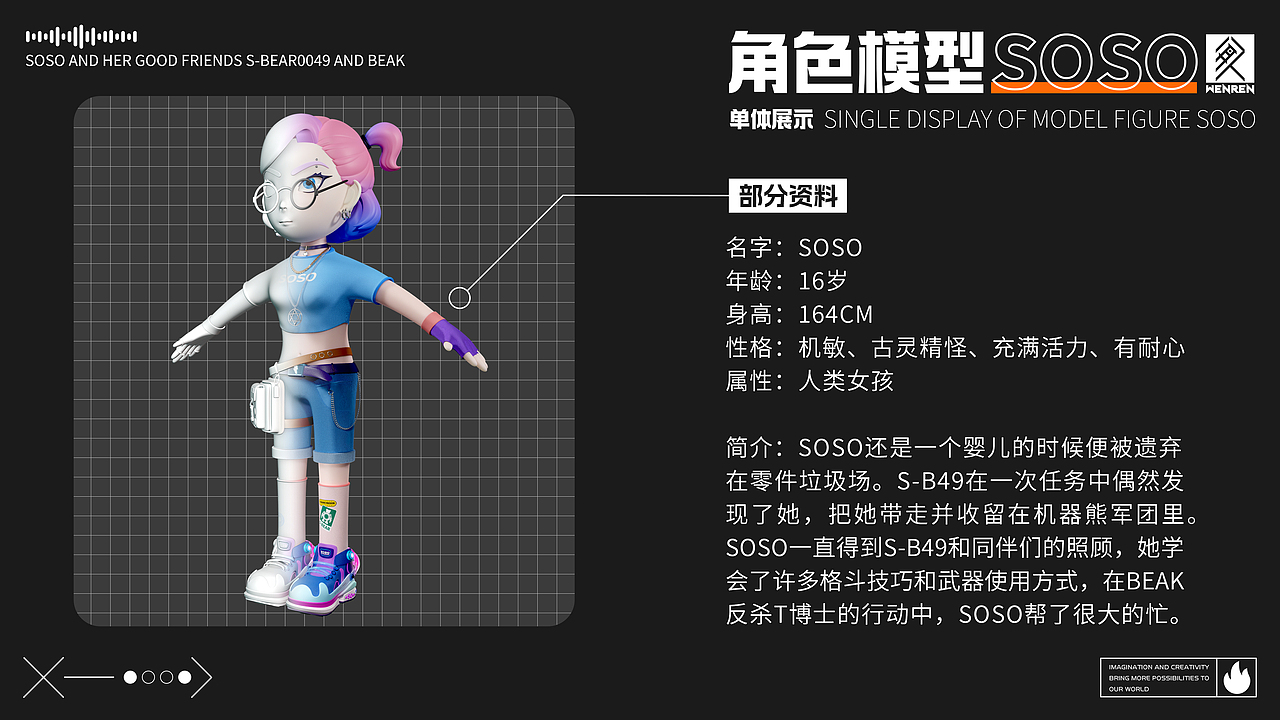 原创IP设计《SOSO大冒险》