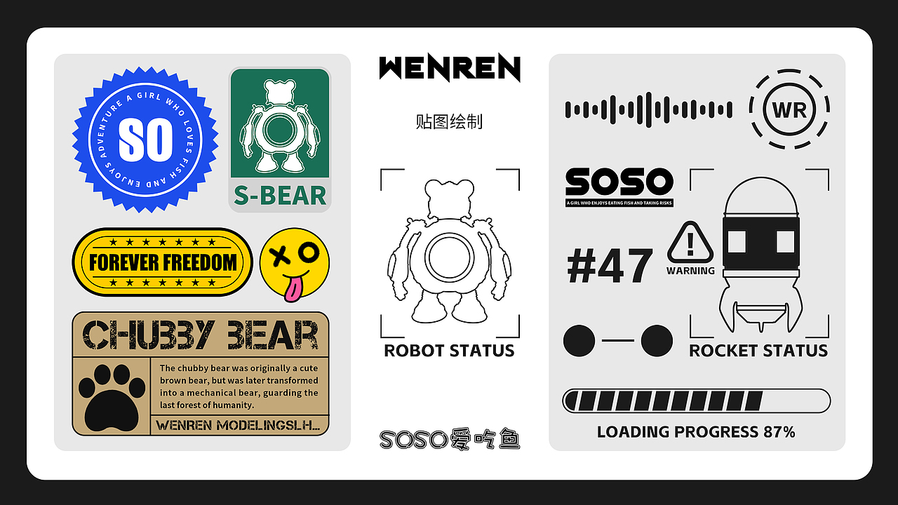 原创IP设计《SOSO大冒险》