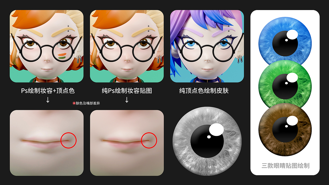 原创IP设计《SOSO大冒险》