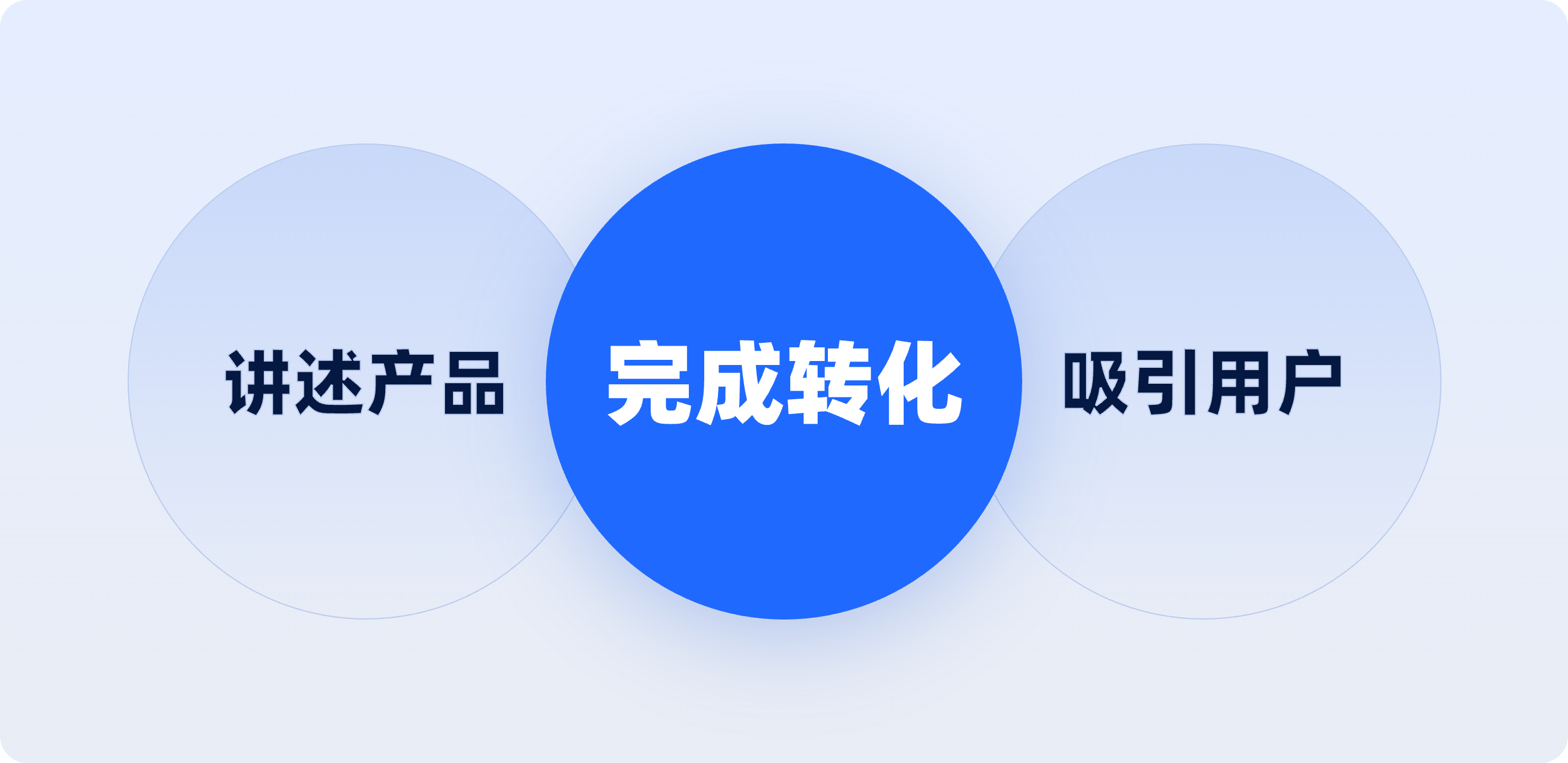 一看就会的【B端官网设计】方法解析(图ZMTQ4MTUyNDQ=) - 观点 - 站酷设计师美工靓仔原创素材 - 站酷ZCOOL