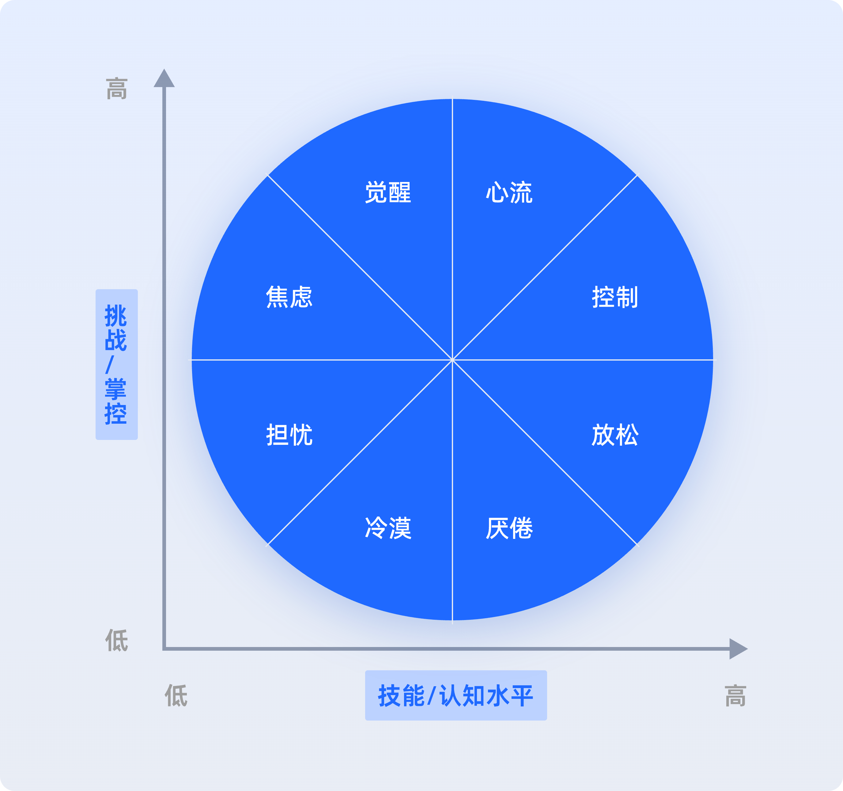 一看就会的【B端官网设计】方法解析(图ZMTQ4MTUyNTI=) - 观点 - 站酷设计师美工靓仔原创素材 - 站酷ZCOOL