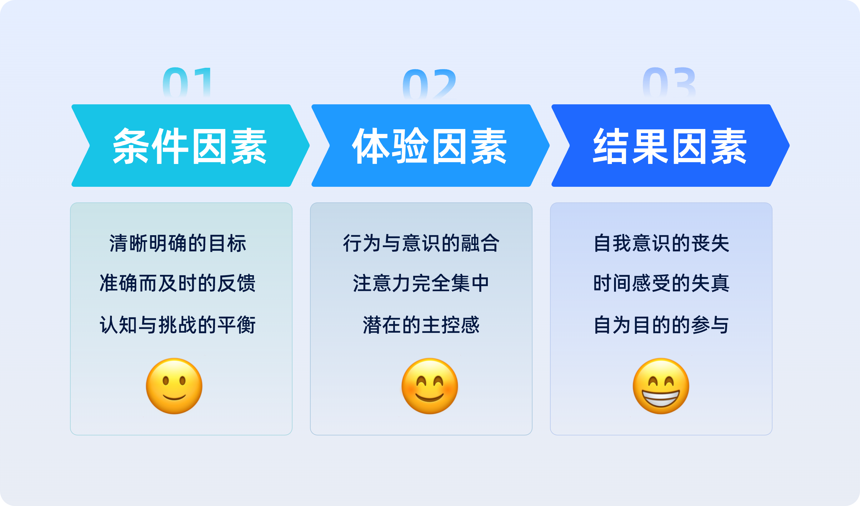 一看就会的【B端官网设计】方法解析(图ZMTQ4MTUyNTY=) - 观点 - 站酷设计师美工靓仔原创素材 - 站酷ZCOOL