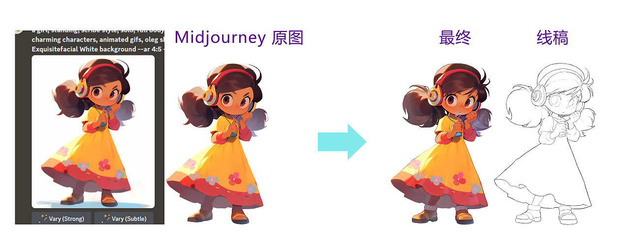 Midjourney插画，AI绘画修图改图、（图ZMzcxMTA0MTg0） - 创作习作 - 站酷设计师水花巨人原创素材 - 站酷ZCOOL