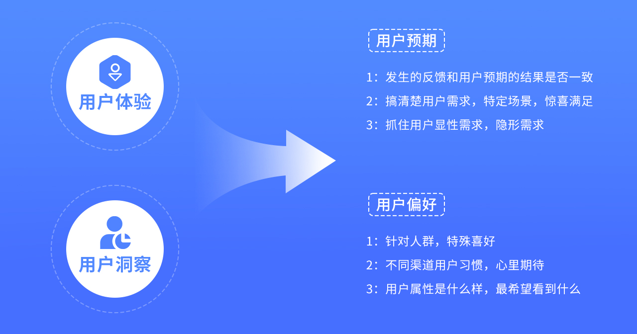 设计师该如何做好面试准备(图ZMTQ4MTYyNzI=) - 教程 - 站酷设计师我就是驰子原创素材 - 站酷ZCOOL