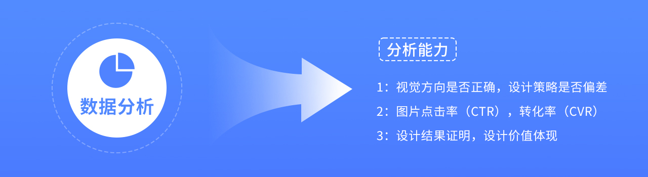 设计师该如何做好面试准备(图ZMTQ4MTYyODg=) - 教程 - 站酷设计师我就是驰子原创素材 - 站酷ZCOOL