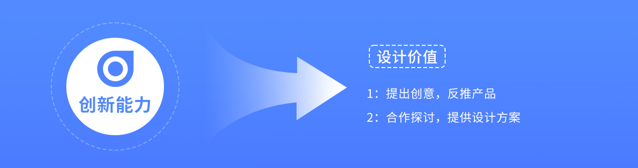 设计师该如何做好面试准备(图ZMTQ4MTYyNzY=) - 教程 - 站酷设计师我就是驰子原创素材 - 站酷ZCOOL