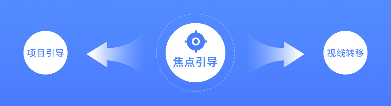 设计师该如何做好面试准备(图ZMTQ4MTYzMDQ=) - 教程 - 站酷设计师我就是驰子原创素材 - 站酷ZCOOL