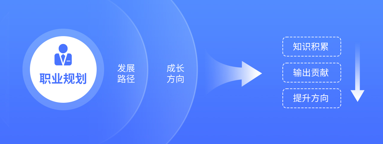 设计师该如何做好面试准备(图ZMTQ4MTYzMzY=) - 教程 - 站酷设计师我就是驰子原创素材 - 站酷ZCOOL