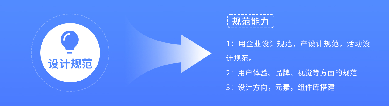 设计师该如何做好面试准备(图ZMTQ4MTYyODQ=) - 教程 - 站酷设计师我就是驰子原创素材 - 站酷ZCOOL