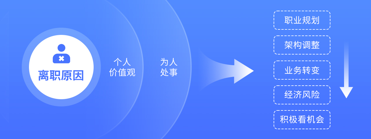 设计师该如何做好面试准备(图ZMTQ4MTYzMzI=) - 教程 - 站酷设计师我就是驰子原创素材 - 站酷ZCOOL