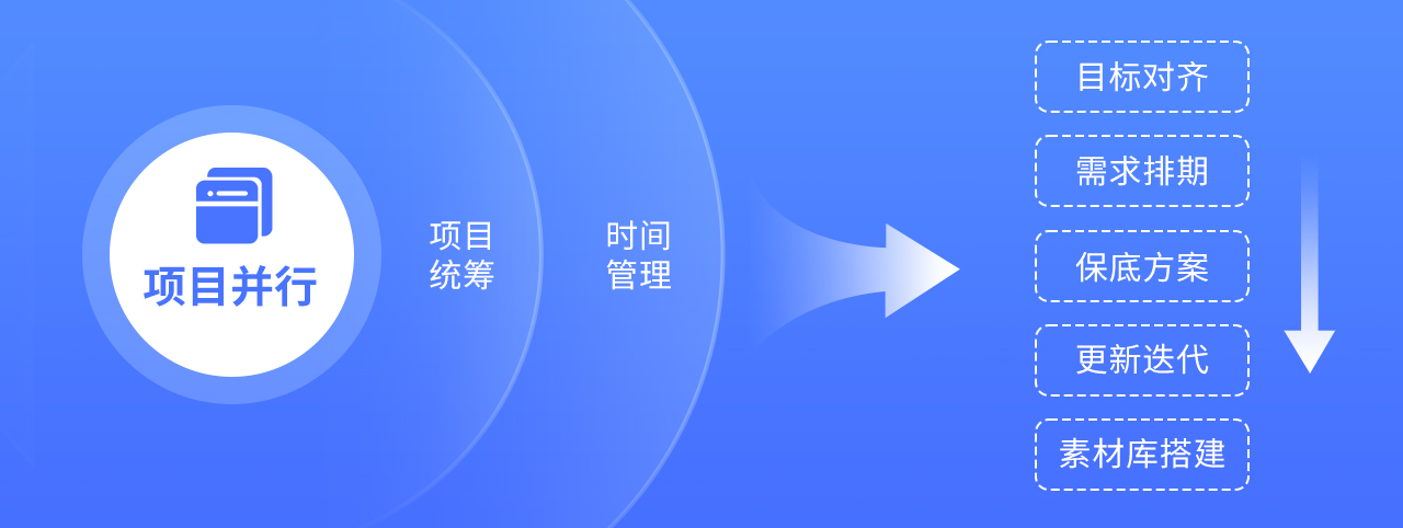 设计师该如何做好面试准备(图ZMTQ4MTYzMjA=) - 教程 - 站酷设计师我就是驰子原创素材 - 站酷ZCOOL