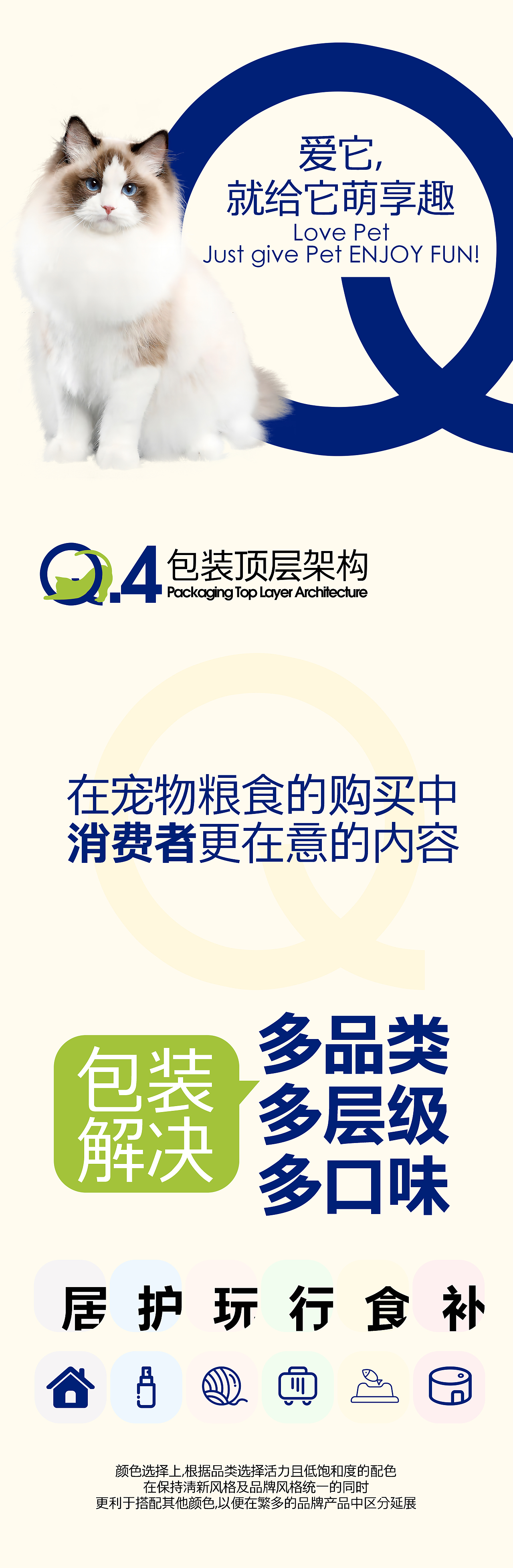 品牌视觉设计|宠物品牌全案|萌享趣 · 产品门店一体化