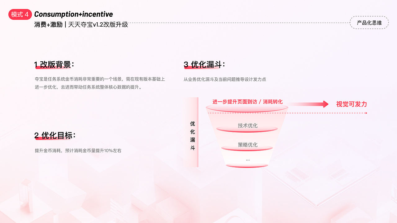 作品集 | 产品运营视觉设计师求职