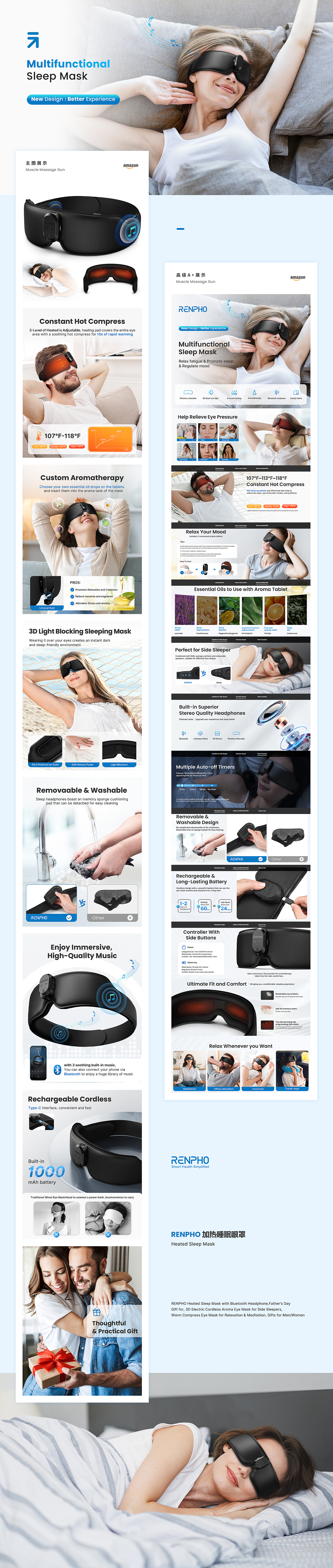 Amazon亚马逊套图（图ZMzcxMTI5Nzc2） - 产品 - 站酷设计师橙龙v1原创素材 - 站酷ZCOOL