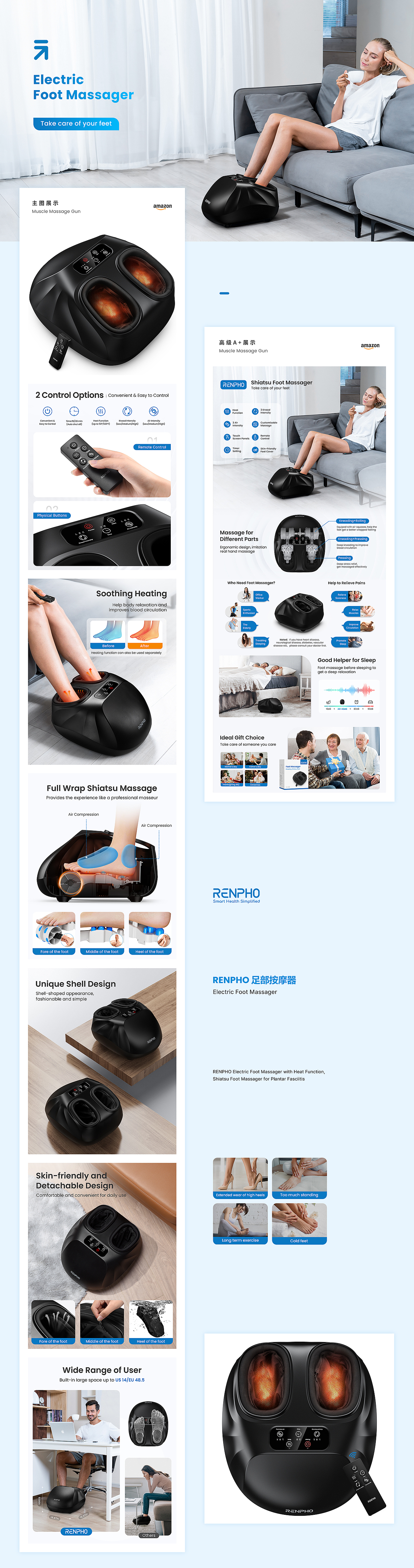 Amazon亚马逊套图（图ZMzcxMTI5ODMy） - 产品 - 站酷设计师橙龙v1原创素材 - 站酷ZCOOL