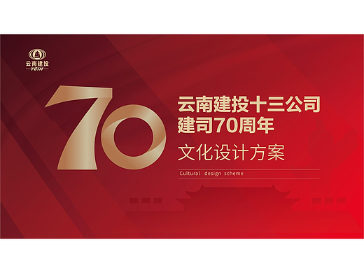 建投70周年庆典小品
