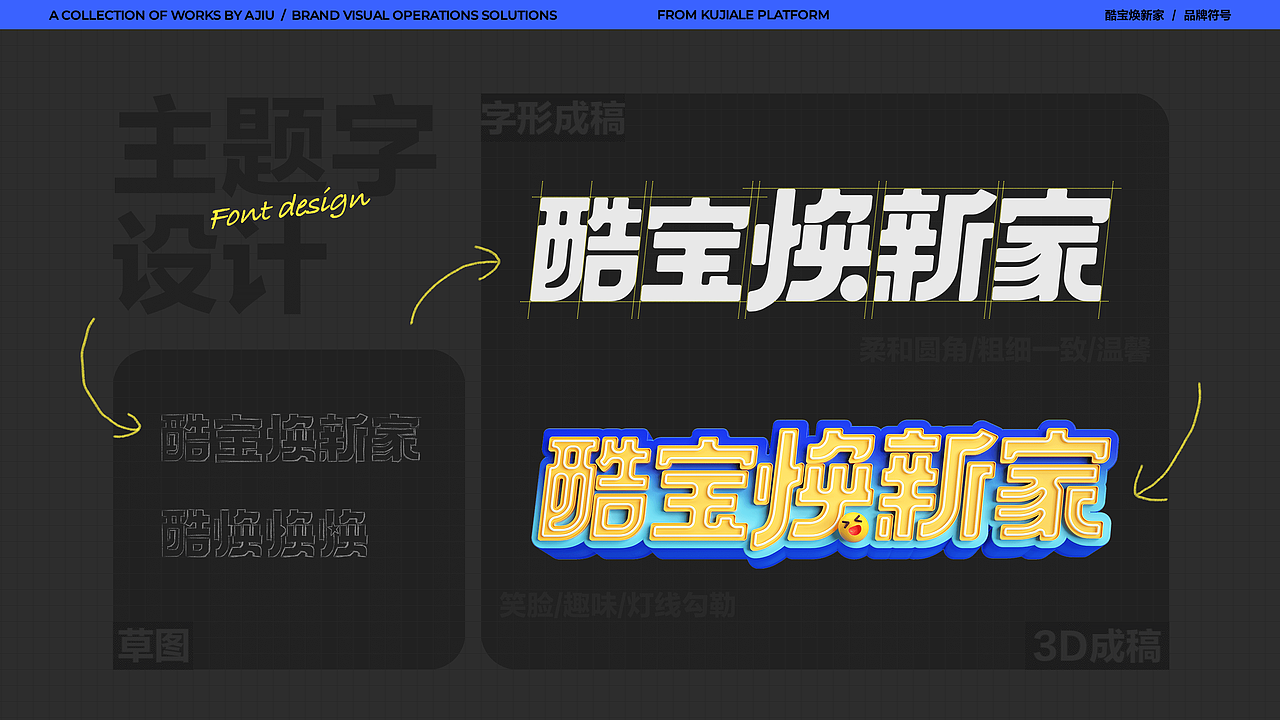 近几年的集合啦