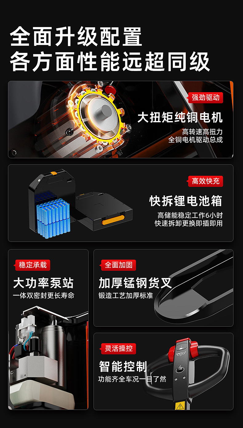 电动地牛详情（图ZMzcxMTUwODY4） - 电商 - 站酷设计师Mililinili原创素材 - 站酷ZCOOL