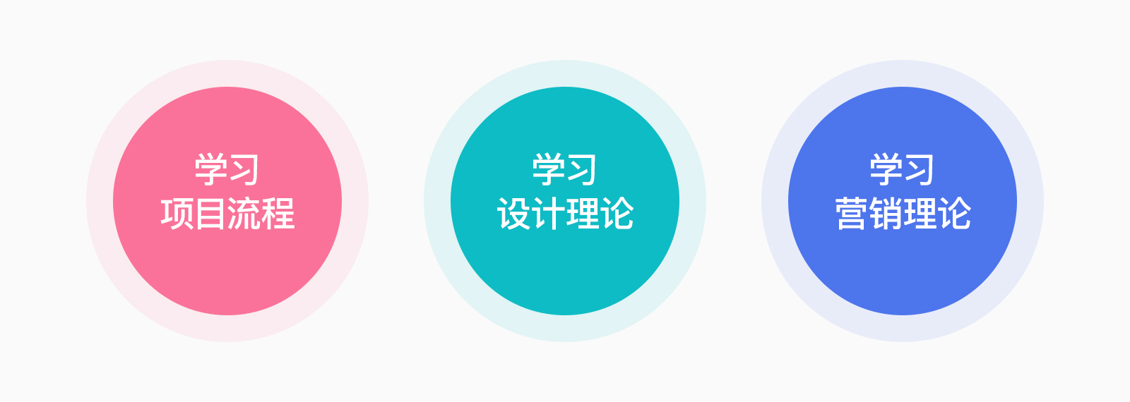 了解啥是“设计策略”后,别再说设计师没地位啦!(图ZMTQ4MTY2MTI=) - 观点 - 站酷设计师叮叮_知鱼品牌原创素材 - 站酷ZCOOL