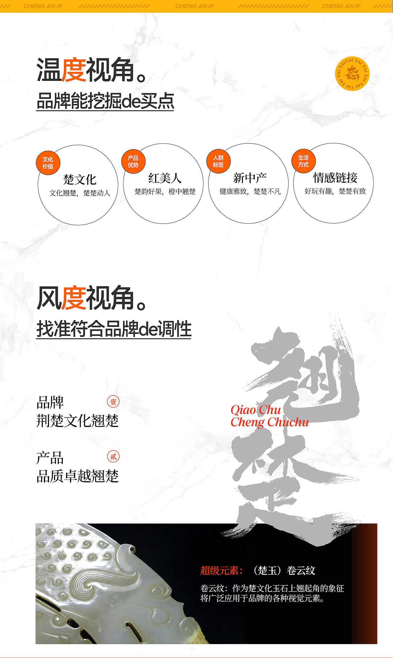 食品 橙子IP品牌全案 潮玩IP 吉祥物 IP包装VI 产品IP（图ZMzcxMTUzOTk2） - 电商 - 站酷设计师灵鲲科技AIGC原创素材 - 站酷ZCOOL