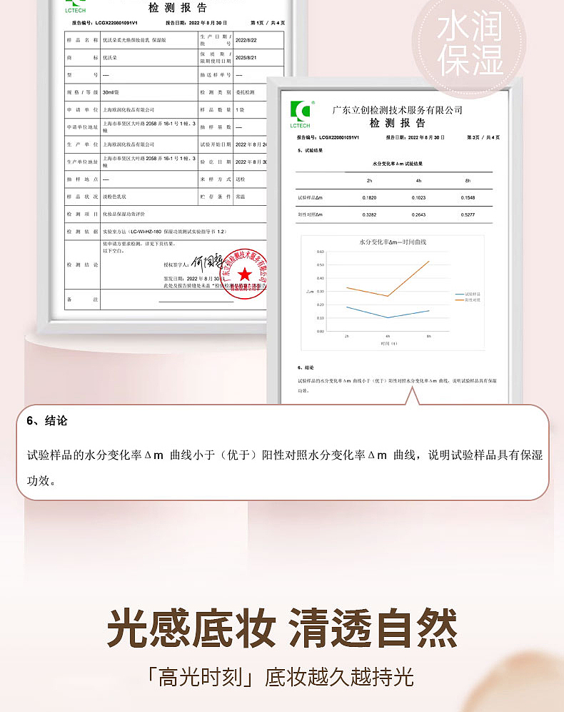 美妆渲染 | UODO 妆前乳 ✖ 愉悦（图ZMzcxMTUzODA0） - 电商 - 站酷设计师愉悦_Jane原创素材 - 站酷ZCOOL