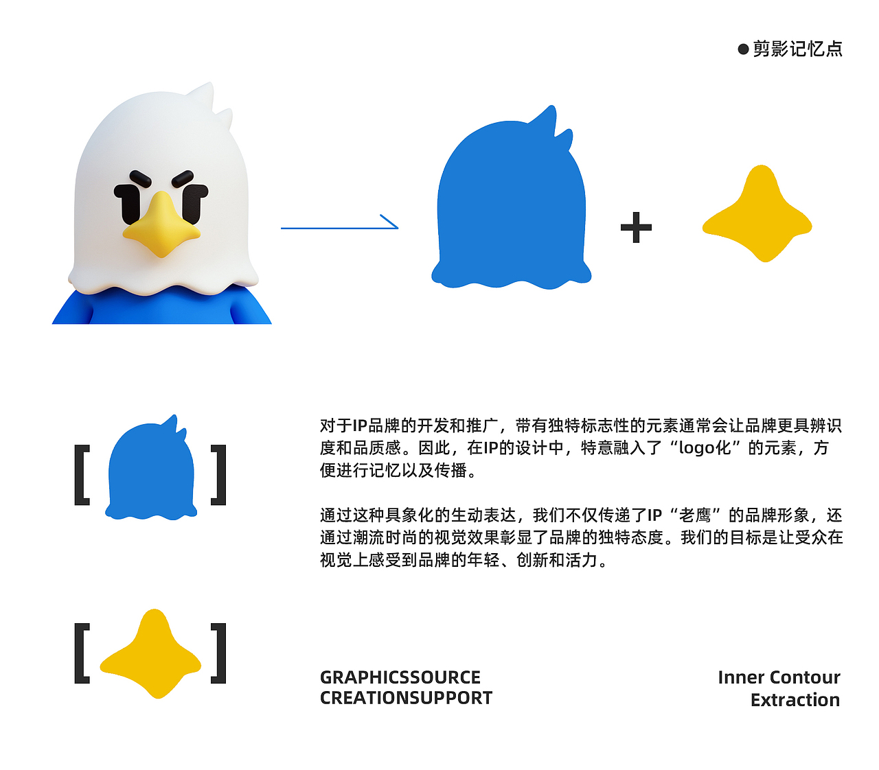 大元IP项目丨全案设计(图ZMzcxMTYwMDMy) - IP形象 - 站酷设计师无限循环Studio原创素材 - 站酷ZCOOL