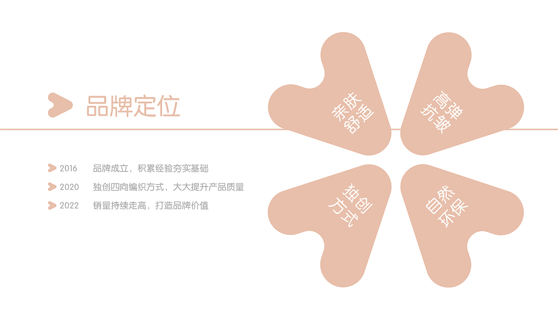 ABLE（图ZMzcxMTYzNzky） - 品牌 - 站酷设计师hemenglin756原创素材 - 站酷ZCOOL