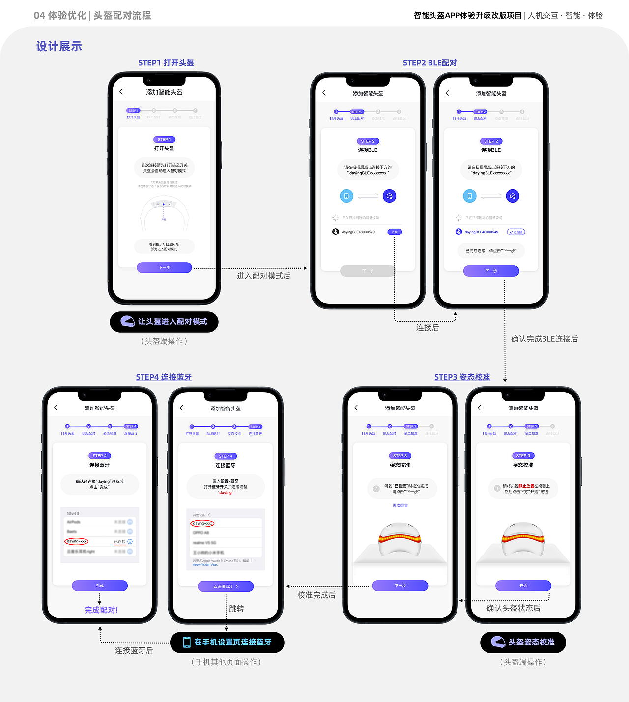 2023-2024 | UIUX+平面 | 设计作品集（图ZMzcxMTcyMzEy） - APP界面 - 站酷设计师WaveWilds原创素材 - 站酷ZCOOL